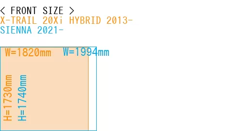 #X-TRAIL 20Xi HYBRID 2013- + SIENNA 2021-